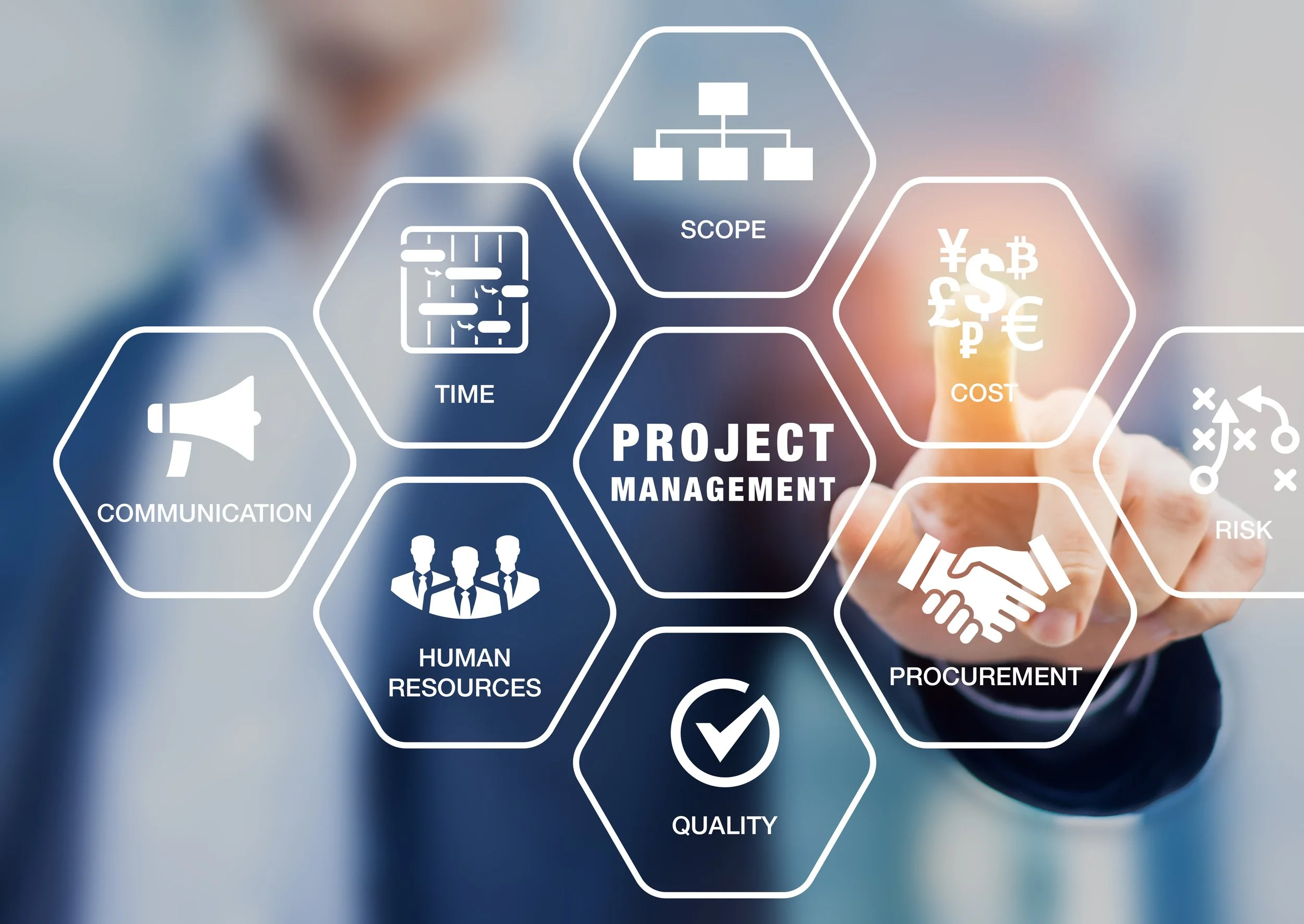 Cost Management, Performance Analysis & KPI Development