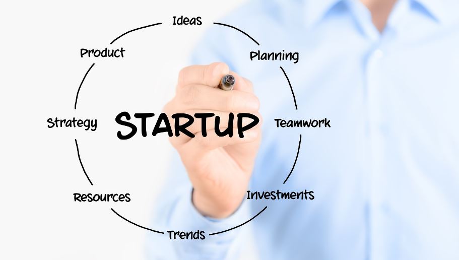 Start-Up & Emerging Company Advisory