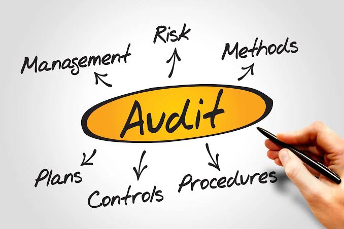 Audit, Controls & Compliance