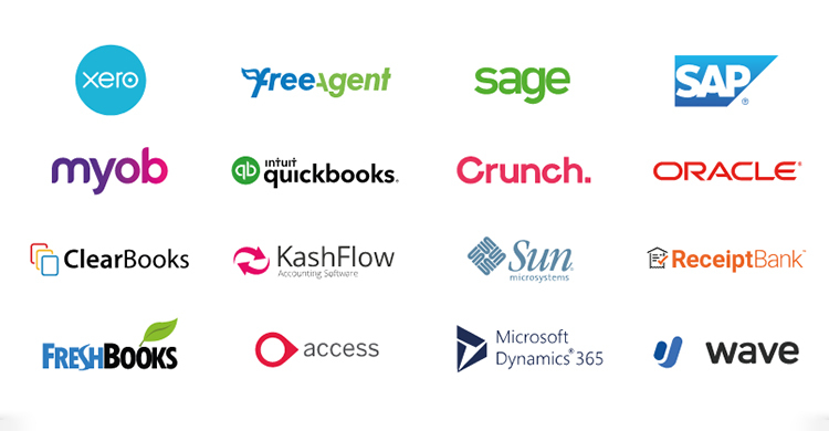 ERP & Software Implementation